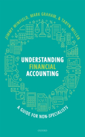 Understanding Financial Accounting