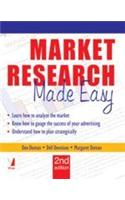 Market Research Made Easy
