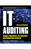 IT Auditing Using Controls to Protect Information Assets