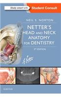 Netter's Head and Neck Anatomy for Dentistry