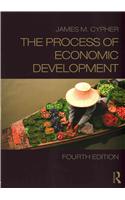 Process of Economic Development