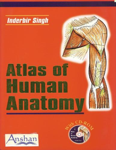 Atlas of Human Anatomy