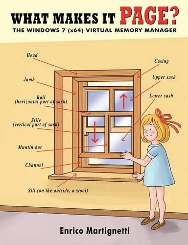 What Makes It Page?