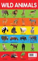 Wild Animals - Early Learning Educational Posters : Perfect For Kindergarten, Nursery and Homeschooling (19 Inches X 29 Inches)