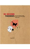 30-Second Theories