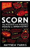 Scorn