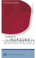 Handbook of Nursing Diagnosis