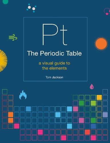 Periodic Table