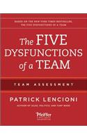 Five Dysfunctions of a Team