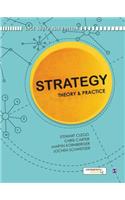 Strategy