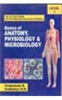 Basics of Anatomy, Physiology & Microbiology