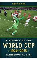 History of the World Cup