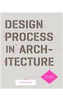 Design Process in Architecture