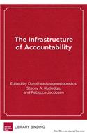 The Infrastructure of Accountability