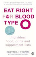 Eat Right for Blood Type O