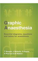 Graphic Anaesthesia