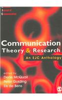 Communication Theory and Research