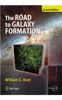 Road to Galaxy Formation