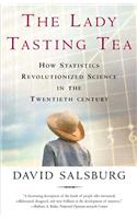 The Lady Tasting Tea