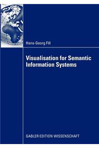 Visualisation for Semantic Information Systems