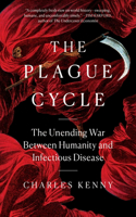 Plague Cycle