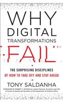 Why Digital Transformations Fail