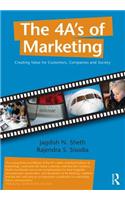 4 A's of Marketing