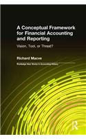 Conceptual Framework for Financial Accounting and Reporting