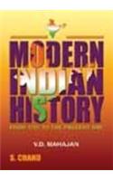 Modern Indian History