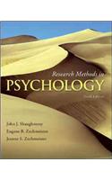 Research Methods in Psychology