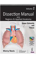 Dissection Manual with Regions & Applied Anatomy