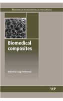 Biomedical Composites