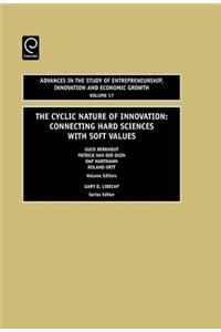 Cyclic Nature of Innovation