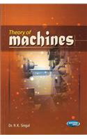 Theory of Machine