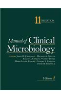 Manual of Clinical Microbiology