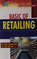 Basic Of Retailing