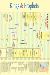 Kings & Prophets Laminated Chart: (Keep All Those Old Testament Kings and Prophets Straight!)