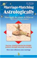 Marriage Matching Astrology