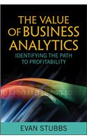 Business Analytics (SAS)