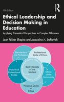 Ethical Leadership and Decision Making in Education