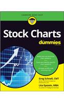 Stock Charts For Dummies