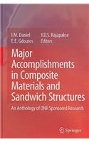 Major Accomplishments in Composite Materials and Sandwich Structures