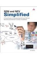 SDN and NFV Simplified