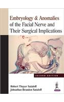 Embryology & Anomalies of the Facial Nerve and Their Surgical Implications