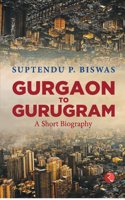 Gurgaon to Gurugram