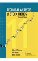 Technical Analysis of Stock Trends