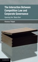 Interaction Between Competition Law and Corporate Governance