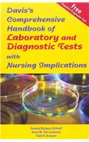Davis's Comprehensive Handbook of Laboratory and Diagnostic Tests With Nursing Implications
