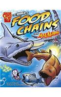 World of Food Chains with Max Axiom, Super Scientist
