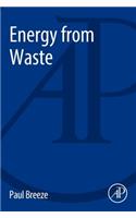 Energy from Waste (Power Generation)